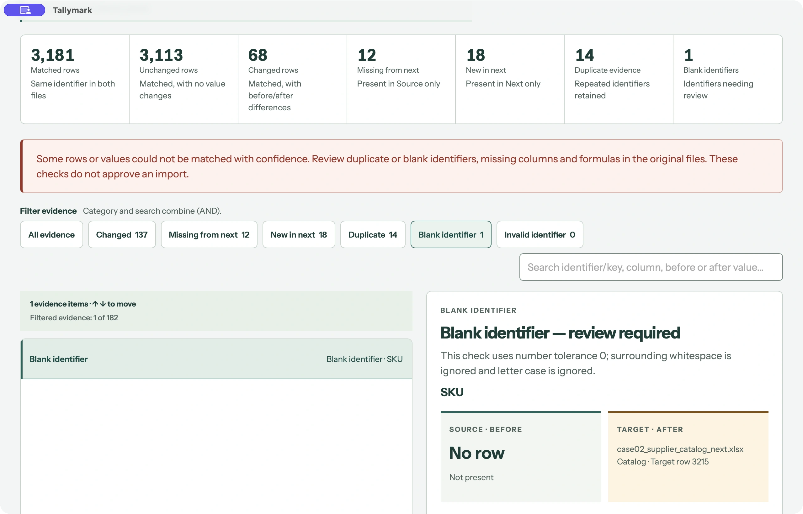 Review blank identifiers