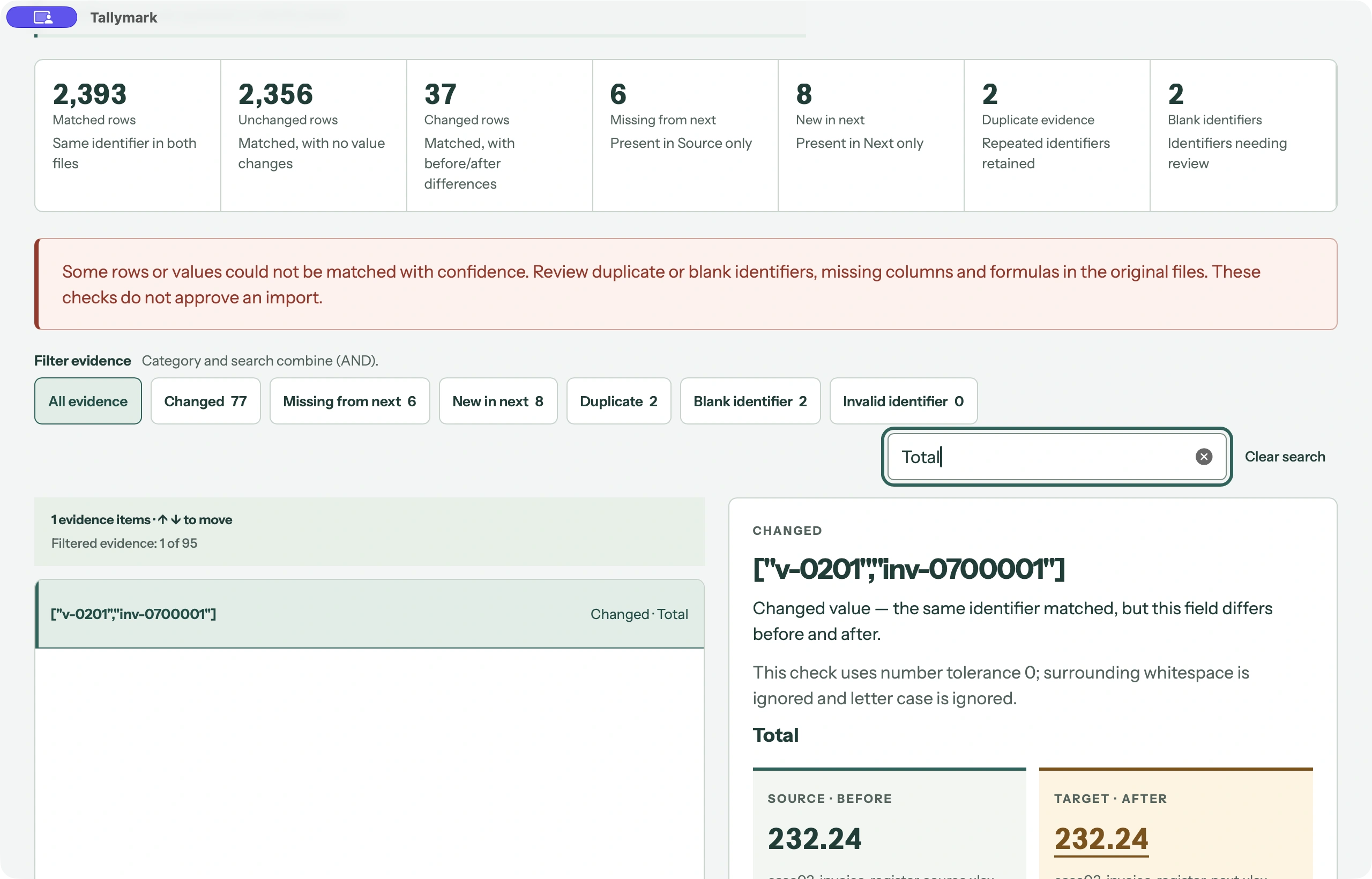 Invoice Register — changed evidence