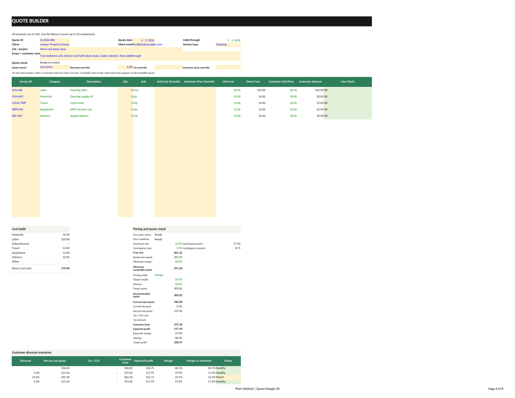Quote Builder preview with cost inputs and recommended quote figures