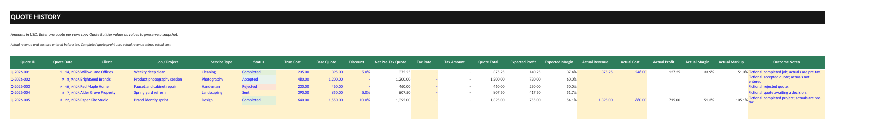 Quote History preview for saved quotes and actual outcomes