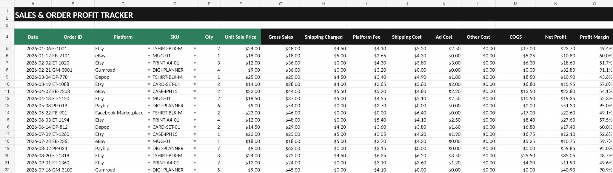 Seller Profit & Inventory OS sales record preview